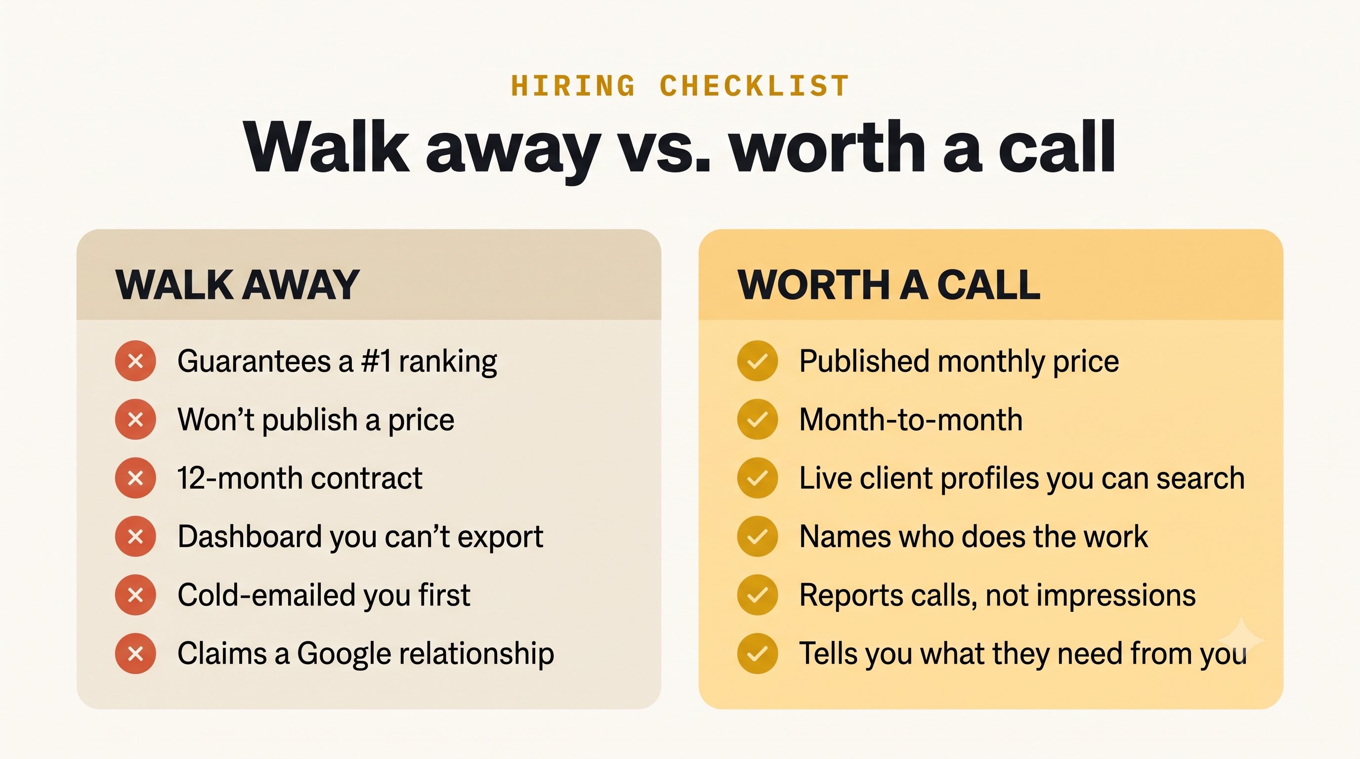 Two-column comparison of SEO vendor warning signs — ranking guarantees, hidden pricing, long contracts, non-exportable dashboards — against signals of a legitimate agency, including published pricing, month-to-month terms, and searchable live client profiles.